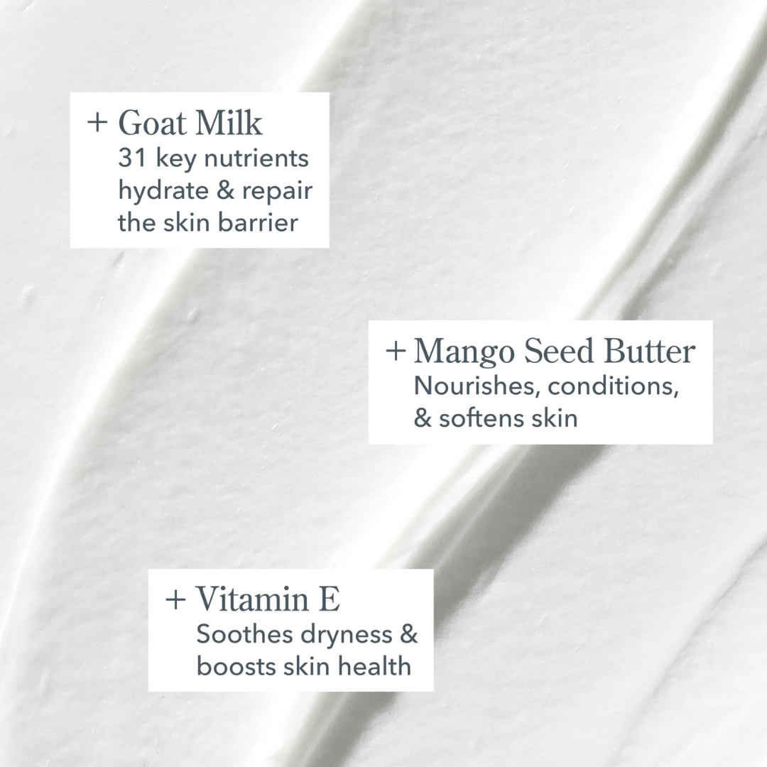 Text overlay on a white background with ingredients for skincare products.