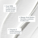 Text overlay on a white background with ingredients for skincare products.