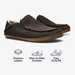 Brown slip-on shoes with features highlighted on a white background
