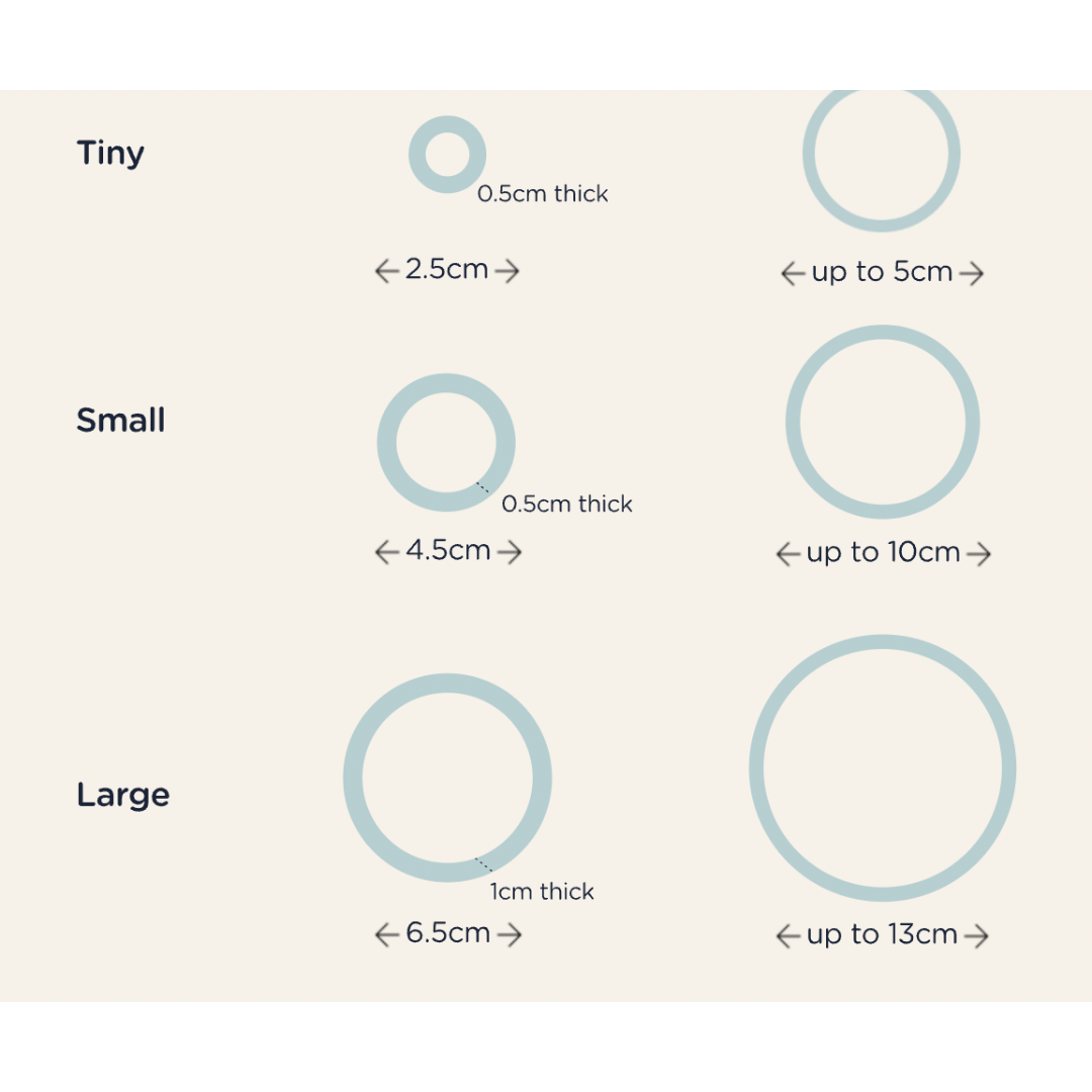 circle chart size