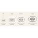 Illustration of different size categories with measurements on a beige background