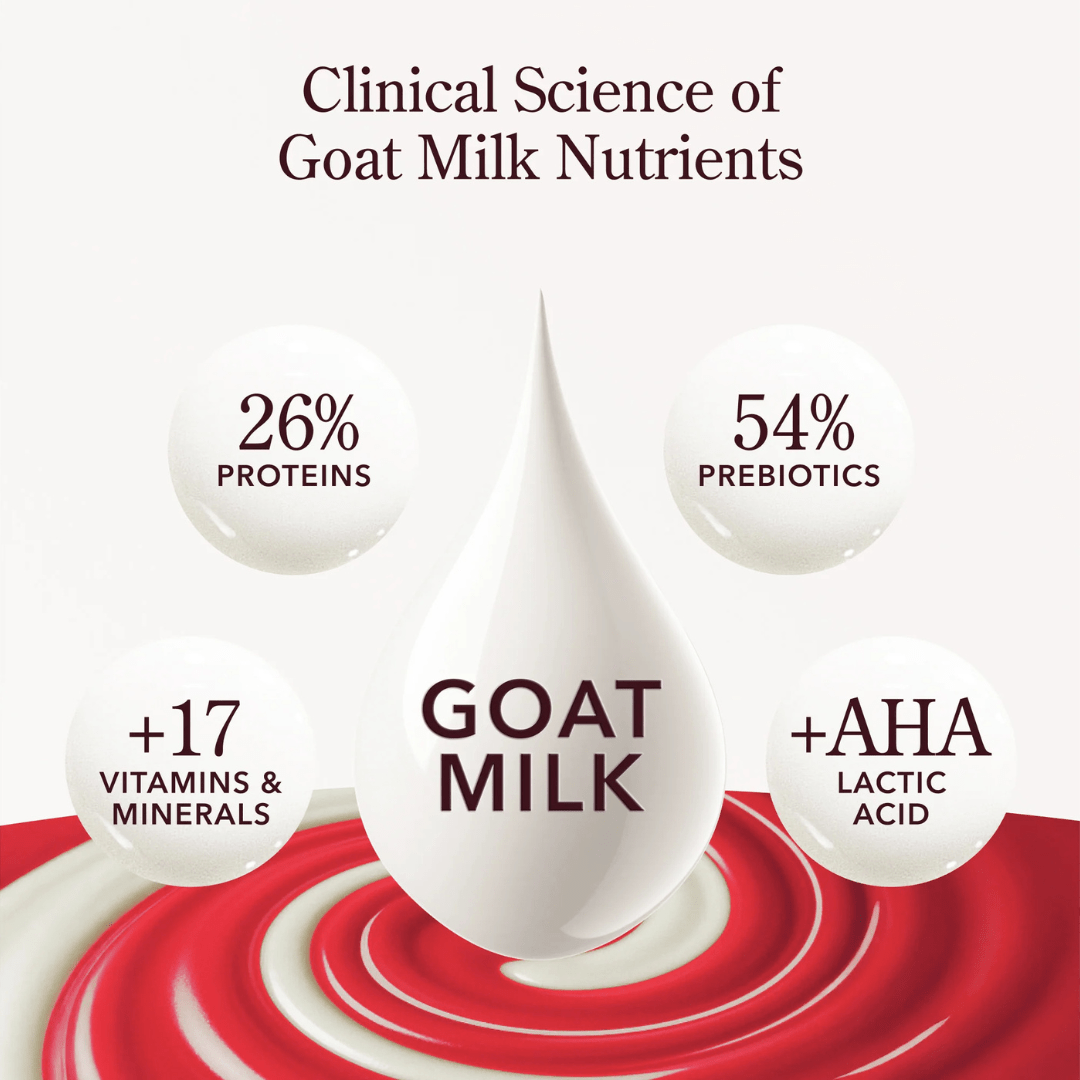 Beekman 1802 Hand Cream - Hershey's Candy Cane - Beekman 1802