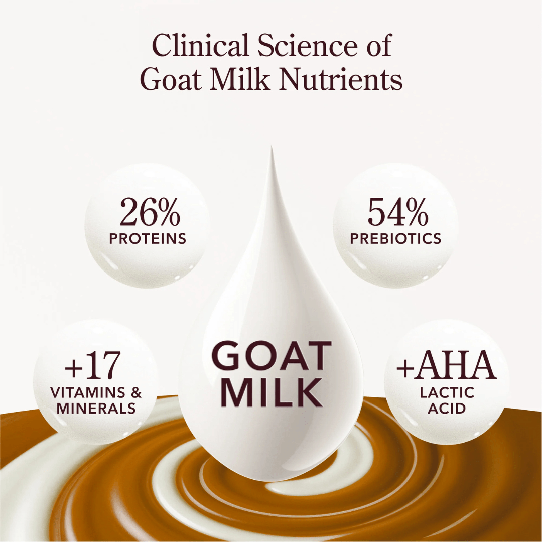 Beekman 1802 Kiss Bar Soap - Hershey's Snickerdoodle - Beekman 1802